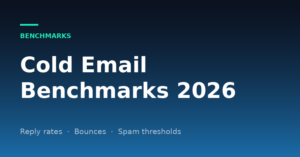 Cold Email Benchmarks 2026: Reply Rates, Bounce Rates and Spam Thresholds