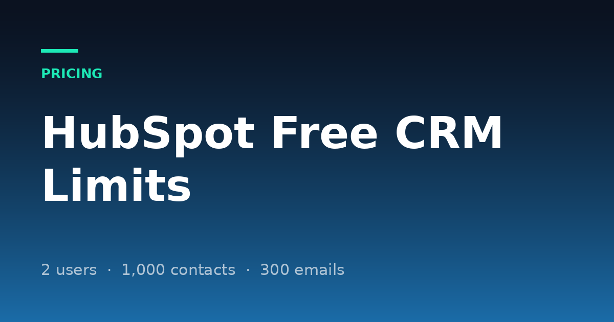 HubSpot Free CRM Limits (2026): What Free Users Hit First