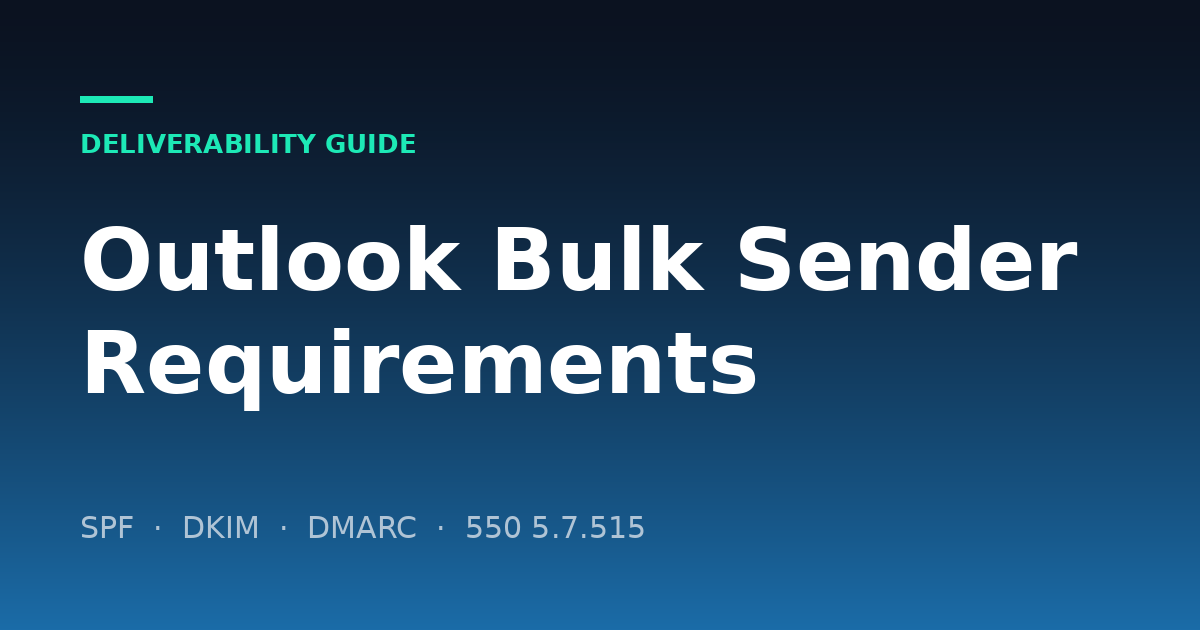 Outlook Bulk Sender Requirements: SPF, DKIM, DMARC and the 550 5.7.515 Error (2026)