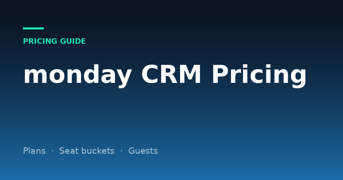 monday CRM Pricing (2026): Plans, Seat Buckets and the 3-Seat Minimum