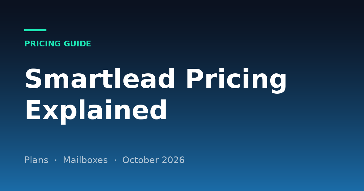 Smartlead Pricing Explained (2026): Plans, Mailbox Costs and Real Monthly Totals
