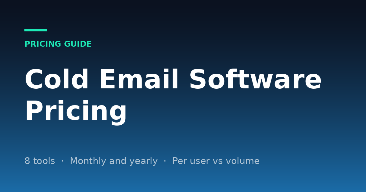 Cold Email Software Pricing Compared (2026): Apollo, Reply.io, Woodpecker, Saleshandy, Mailshake and More