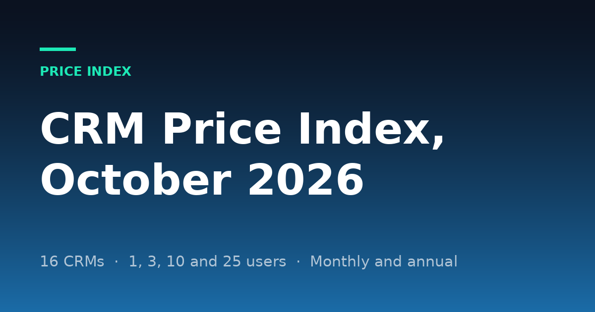 CRM Price Index (October 2026): What 16 CRMs Cost at 1, 3, 10 and 25 Users