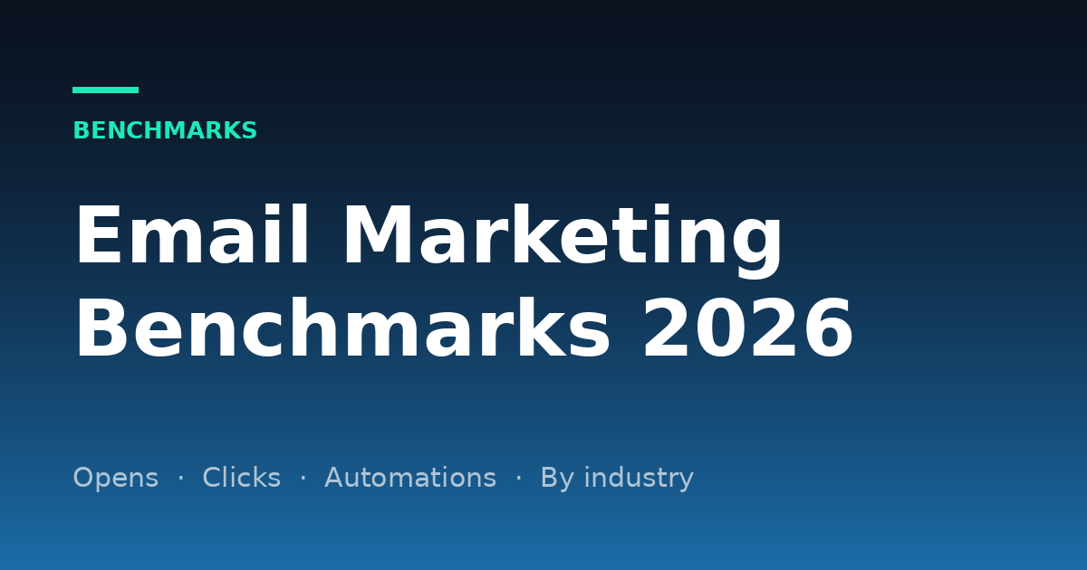 Email Marketing Benchmarks 2026: Open, Click and Conversion Rates for Campaigns and Automations