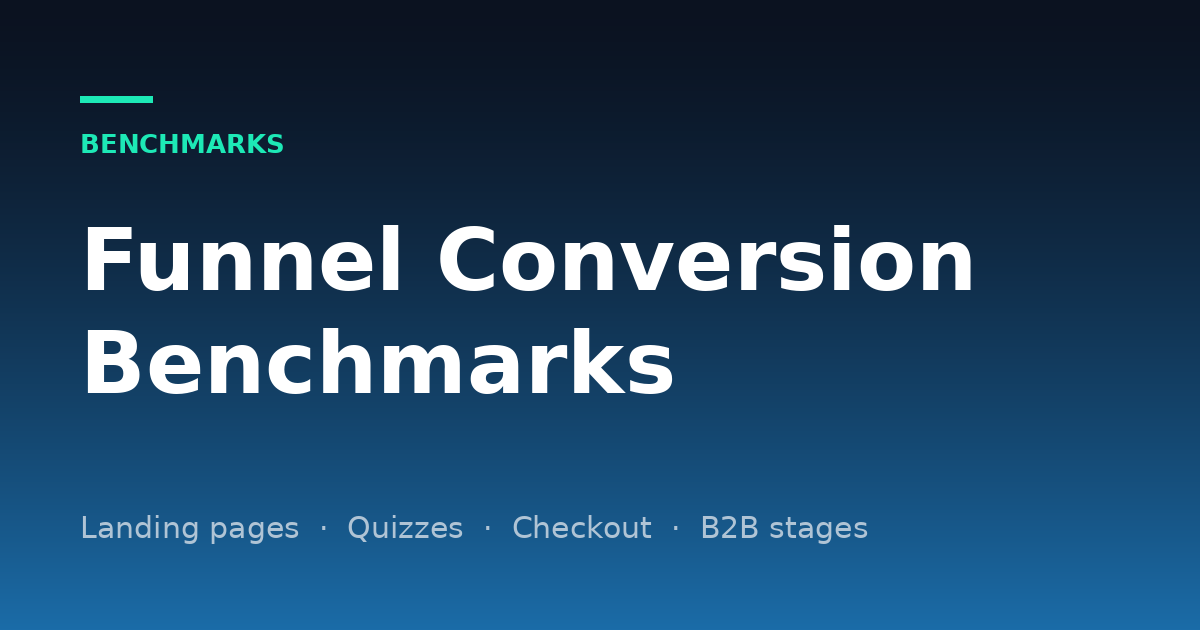 Funnel Conversion Rate Benchmarks: Landing Pages, Quizzes, Checkout and B2B Sales Stages