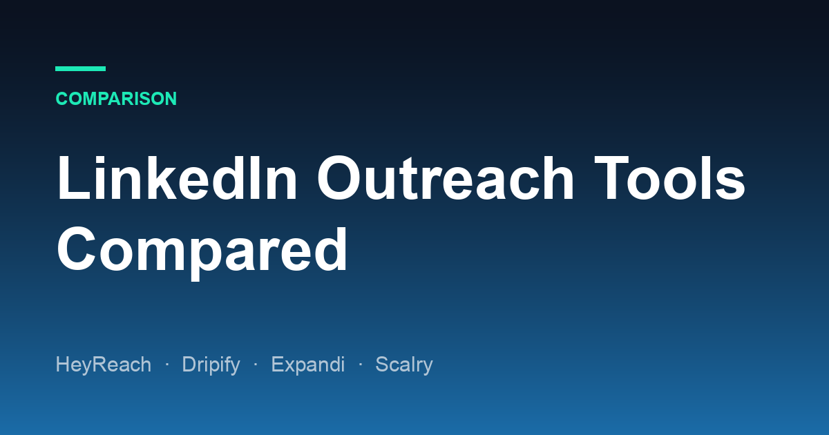 LinkedIn Outreach Tools Compared: HeyReach vs Dripify vs Expandi (2026)