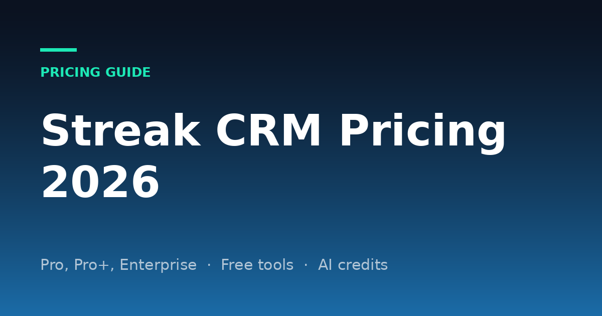 Streak CRM Pricing 2026: Pro, Pro+ and Enterprise, Free Tools and AI Credits