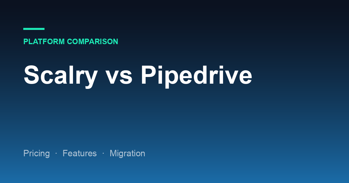 Scalry vs Pipedrive: Per-Seat Sales CRM vs Per-Workspace Marketing OS